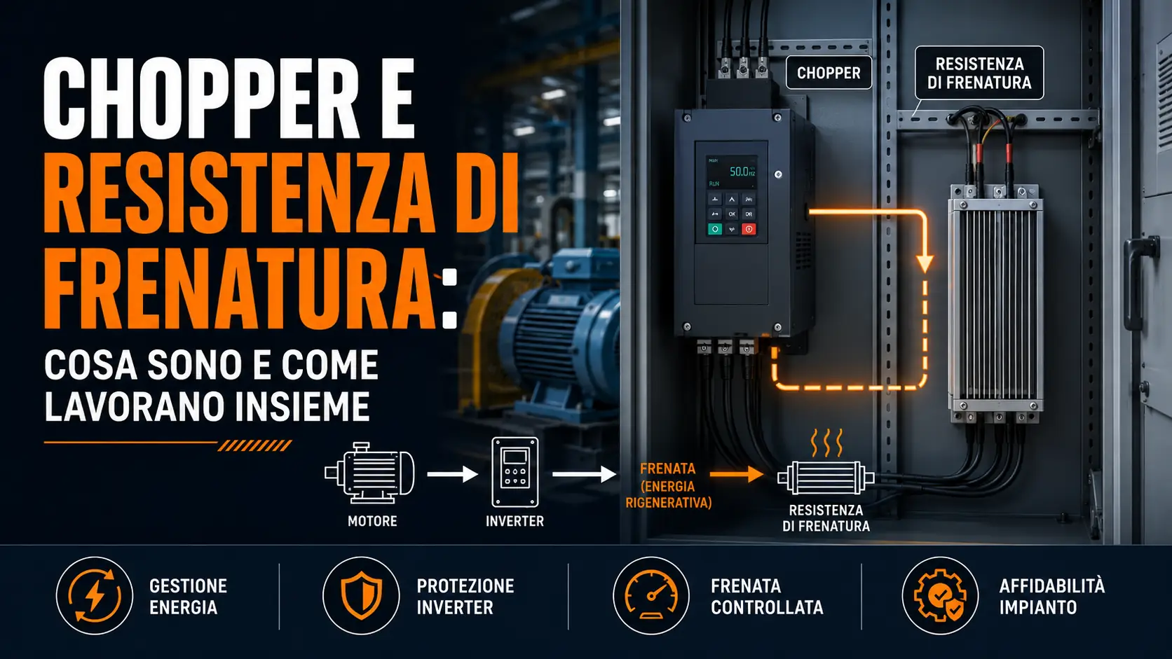 Chopper e resistenza di frenatura: cosa sono e come lavorano insieme